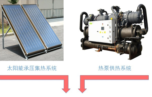 太陽能蒸發(fā)器在廢水零排放中的節(jié)能應(yīng)用